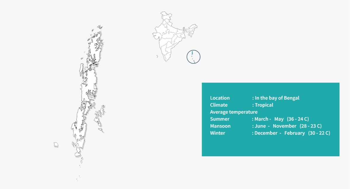 Andaman & Nicobar Islands Map